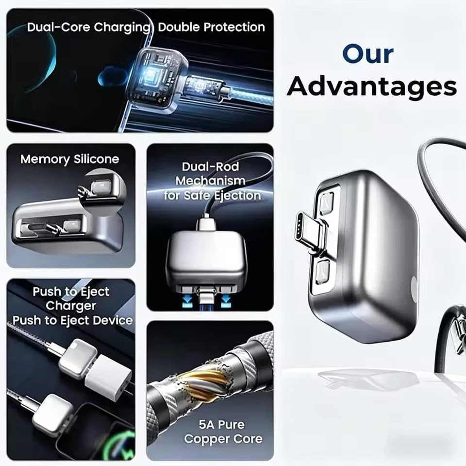 Smart Charger mini Adapter with Auto Power disconnector | Light Weight | for Android, iOS, Tablet etc.