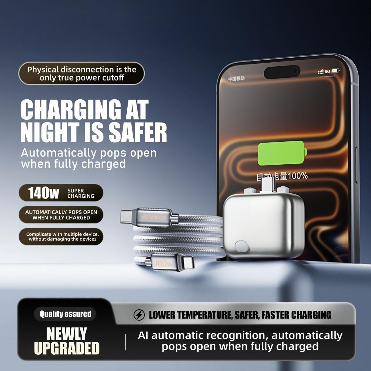 Smart Charger mini Adapter with Auto Power disconnector | Light Weight | for Android, iOS, Tablet etc.